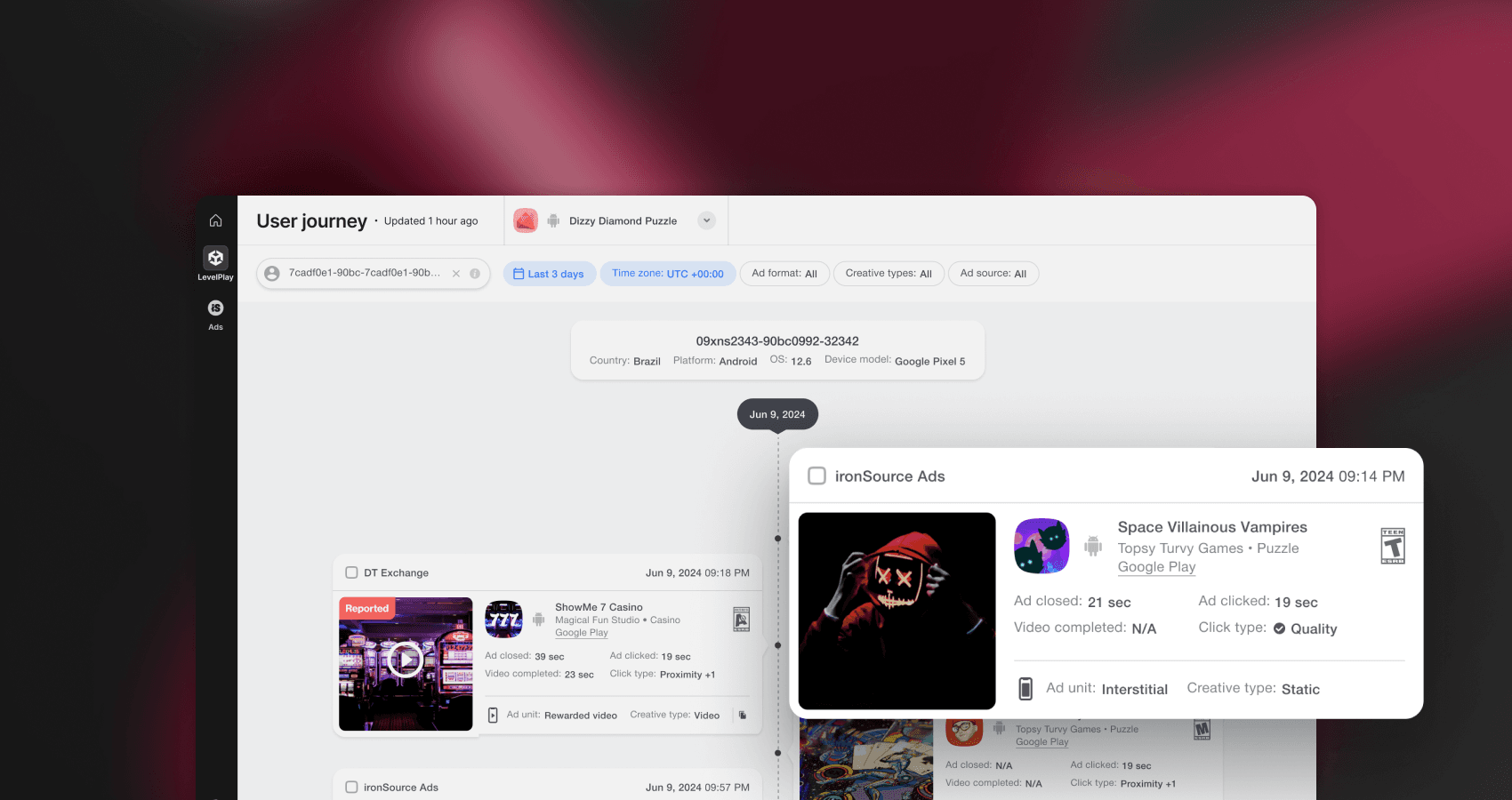 User journey timeline screenshot