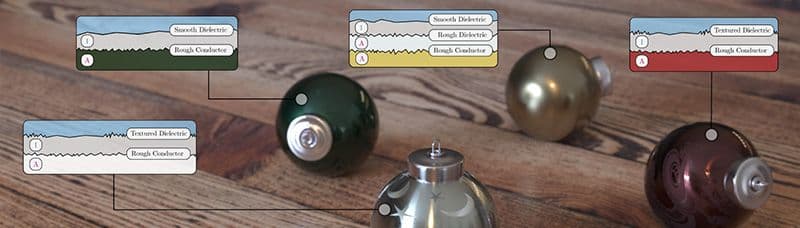 Рендеринг слоистых материалов с анизотропными интерфейсами