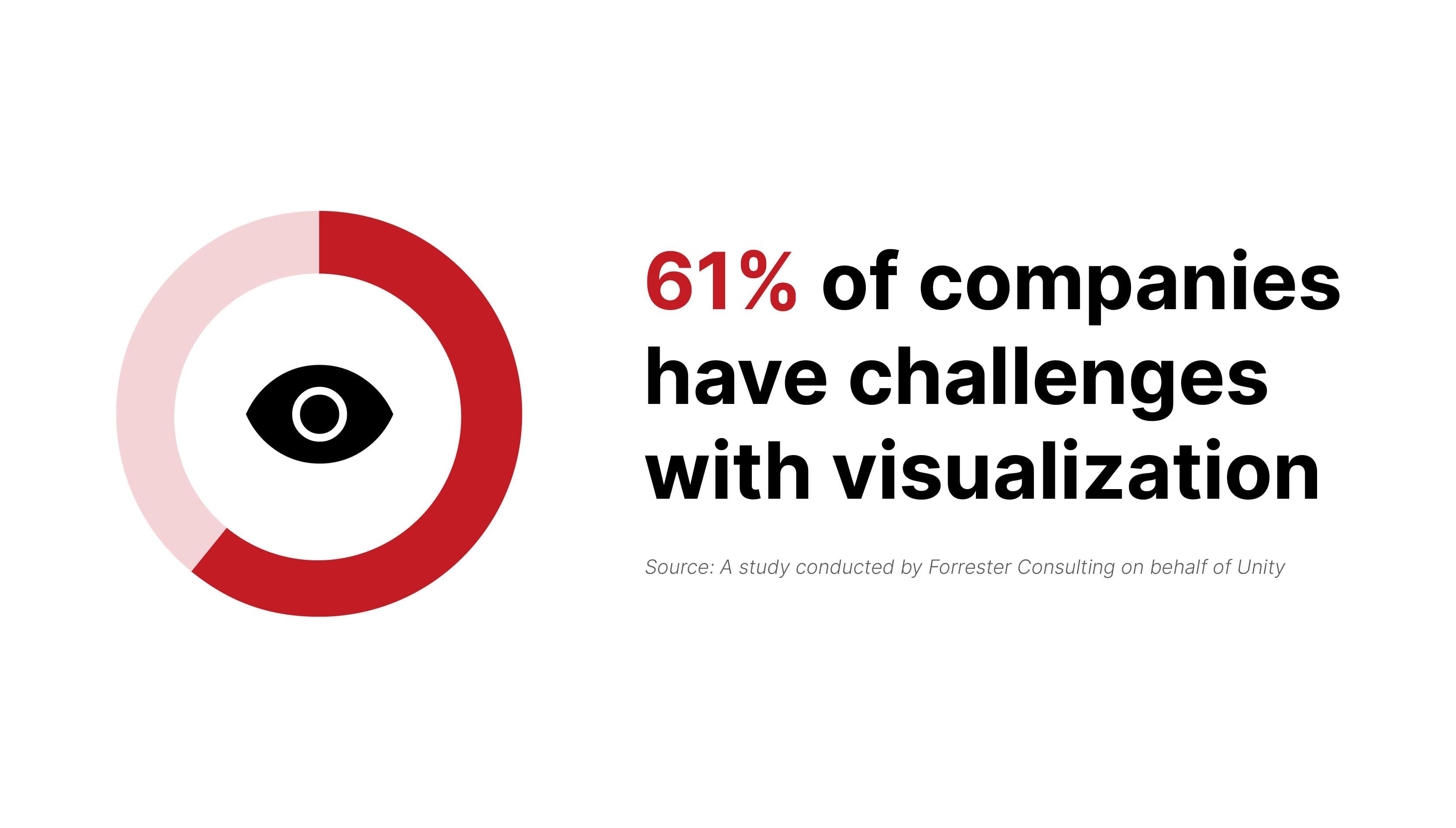 2022_3D Visualization SEO Page_Visual Asset_White.jpg